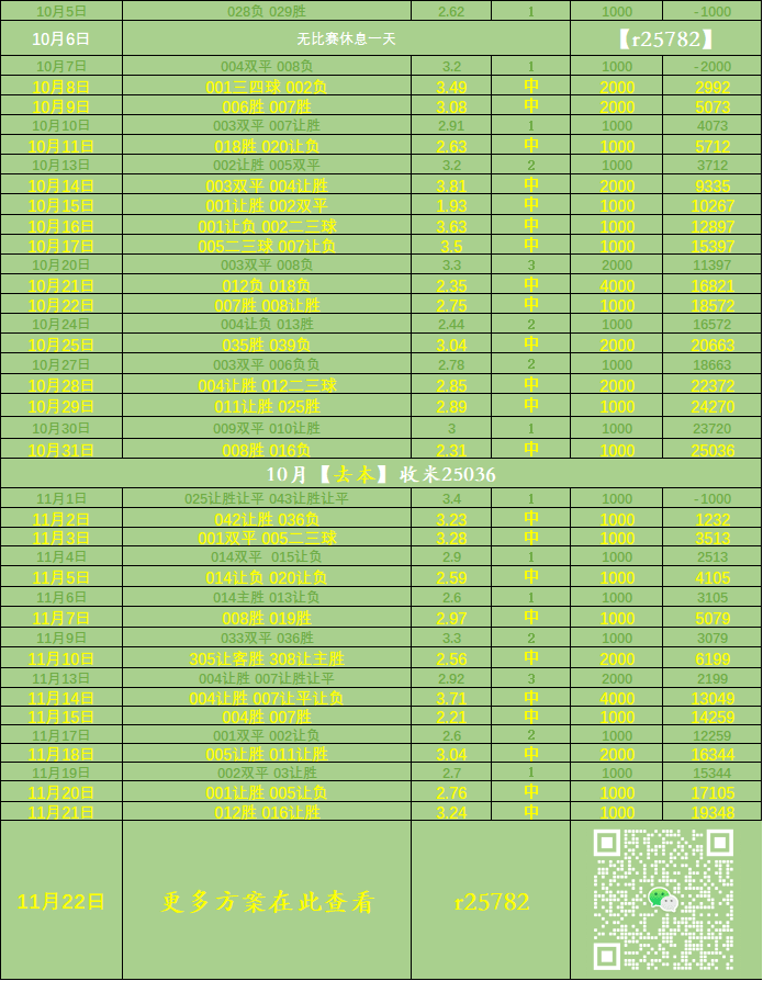 เซเรีย อา: นาโปลี พบ อัตตาลันตา การทำนายผลการแข่งขัน_กลยุทธ์_การโจมตี_การป้องกัน