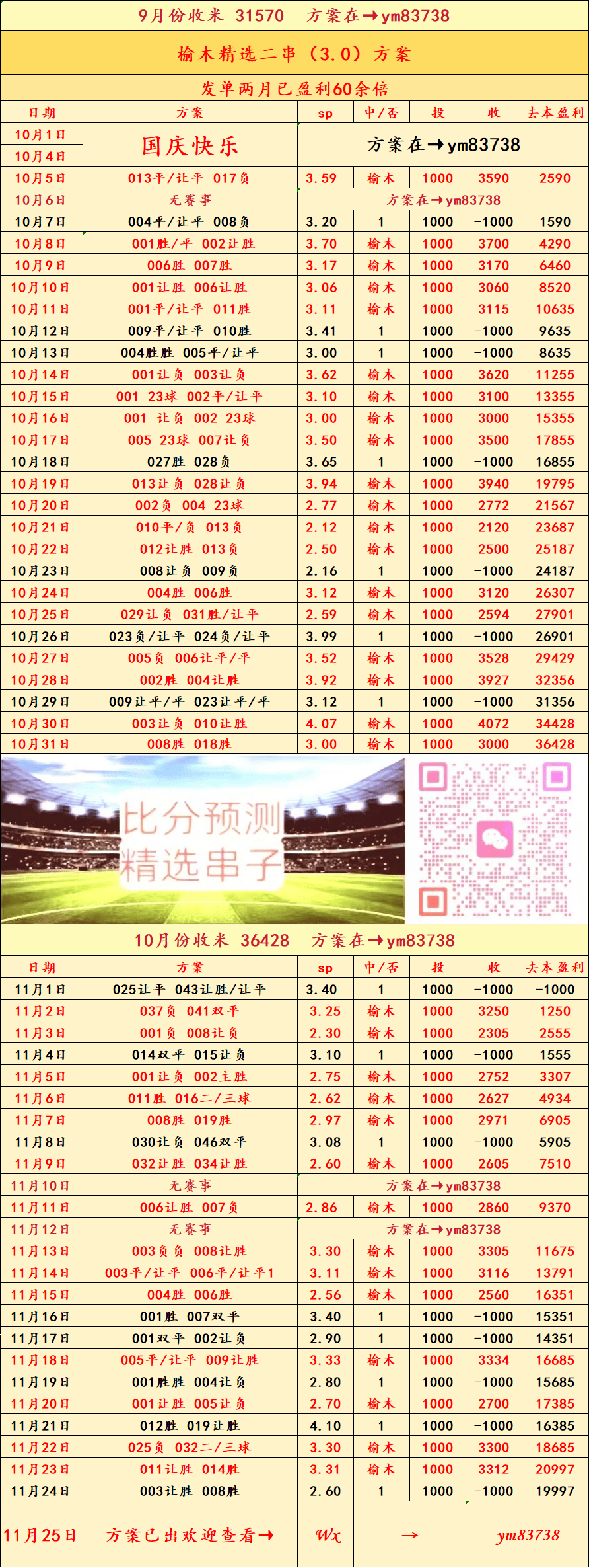 ปารีส แซงต์-แชร์กแมง พบ ท็อตแน่ม ฮ็อทสเปอร์: การวิเคราะห์การทำนายผลการแข่งขัน ฝ่ายตรงข้าม ปัจจัยที่เกี่ยวข้อง