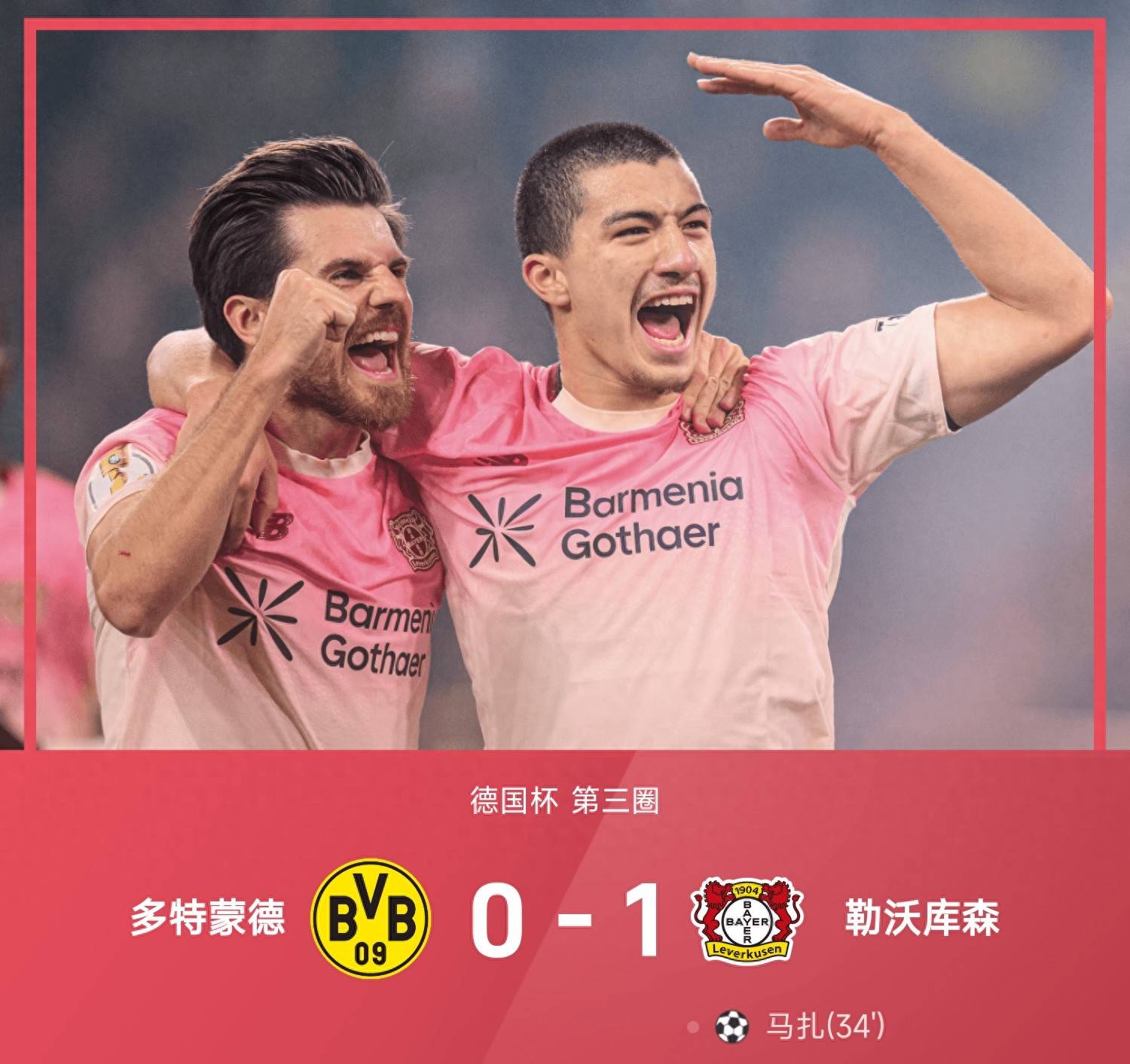 ดีคัพ! 1-0, 2-0, คืนอันเร่าร้อนของยุโรป! ไบเออร์ เลเวอร์คูเซ่น และ ยูเวนตุส ผ่านเข้ารอบ! ดอร์ทมุนด์ ตกรอบ! รายงานการแข่งขัน: อูดิเนเซ่