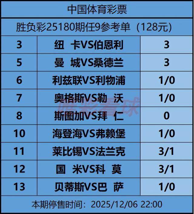 เจียงซาน อันเดอร์ด็อกส์ ฉบับที่ 25180: เมืองปราบแมวดำ, ไบเออร์ไม่น่าไว้ใจ_ไบเออร์ เลเวอร์คูเซ่น_แมตช์_เยือน