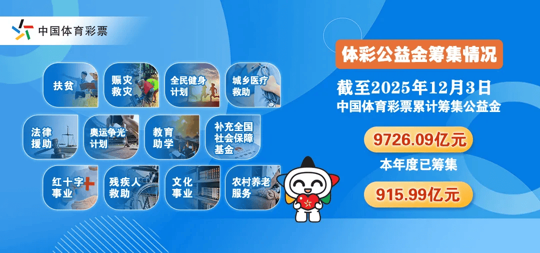 ลอตเตอรี่ฟุตบอล: ไฮไลท์ของงวดที่ 25181 นาโปลี พบ ยูเวนตุส เรอัล มาดริด พบ เซลต้า บีโก้ ห้าลีกชั้นนำ อินเตอร์ มิลาน พบ ฮอฟเฟ่นไฮม์