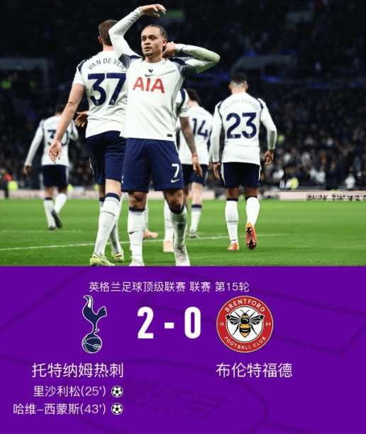 ซิมมอนส์ทำประตูได้ตั้งแต่ต้นจนจบ ขณะที่มิลานสปอร์ตเปิดเผยชัยชนะ 2-0 ของท็อตแนมเหนือเบรนท์ฟอร์ด การแข่งขัน: ซาลิสัน พบกับ เคลเลเฮอร์