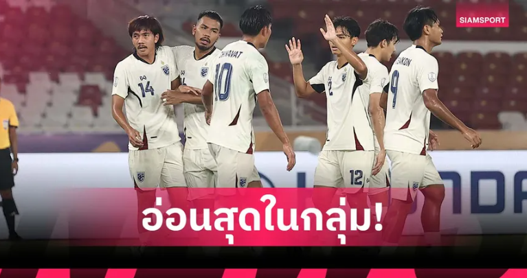 สื่อจีนมองขาด! วิเคราะห์แรง จีน เหนือชั้นกว่า ไทย ใน เอเชียน คัพ U23