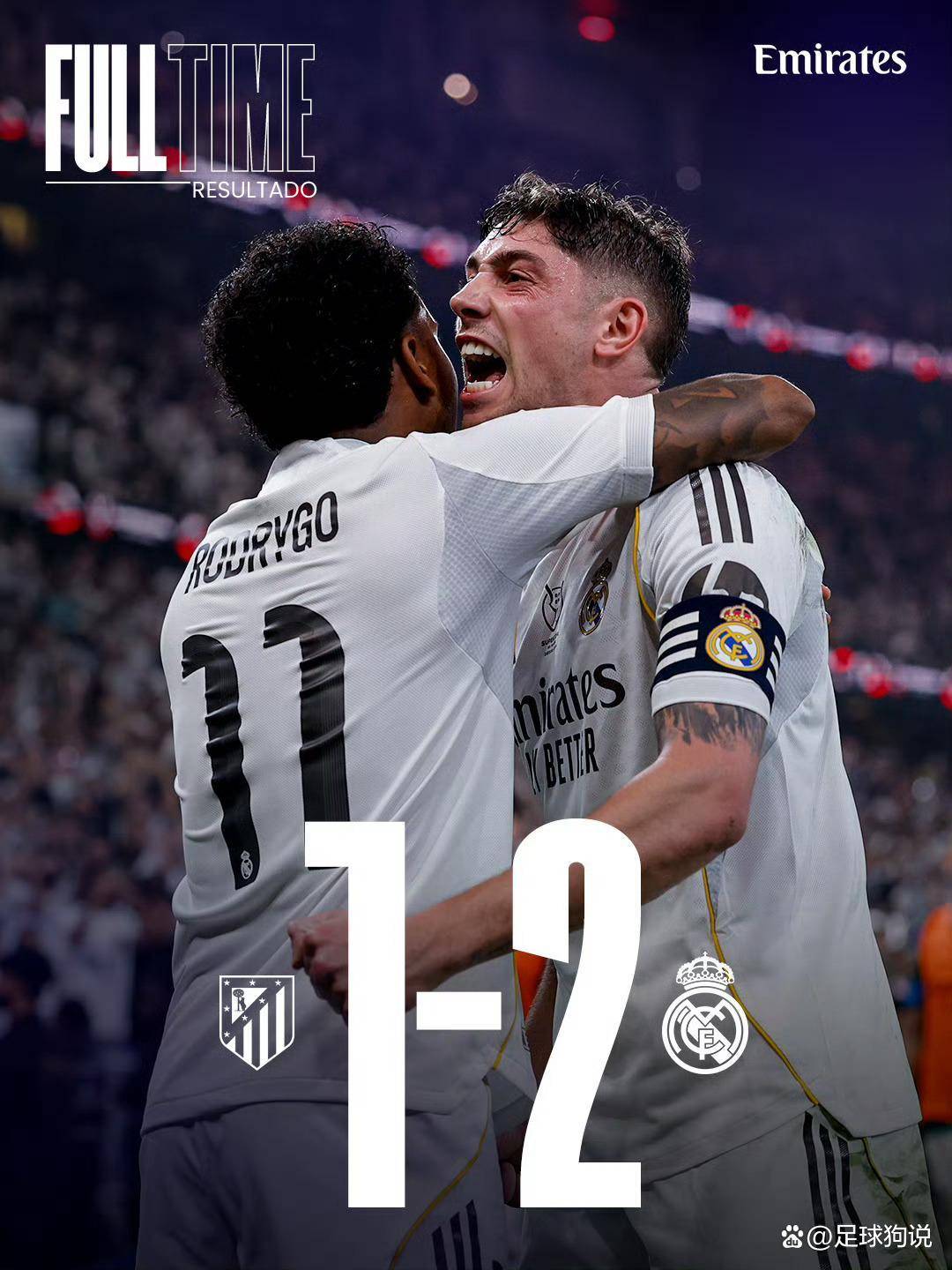 แอตเลติโก มาดริด ทำได้เพียงประตูเดียวจาก 22 ครั้งที่พยายาม ขณะที่เรอัล มาดริด กลับมาทำสองประตูจากแปดครั้งที่ยิงที่สนามวานดา เมโทรโปลิตาโน! _การแข่งขัน_ _บัลเบร์เด้_ _การป้องกัน_