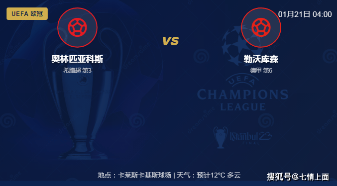 สานต่อชัยชนะ: การแจ้งเตือนความพลิกผันในแชมเปียนส์ลีก? ทีมยักษ์ใหญ่จากกรีซประกาศจะโค่นทีมแกร่งจากบุนเดสลีกาในบ้านตัวเอง ขณะที่ไบเออร์ เลเวอร์คูเซ่นที่จมอยู่ในฟอร์มตกต่ำต้องเผชิญศึกหนัก! _ทีมเยือน_ _สนามเยือน_ โอลิมเปียกอส