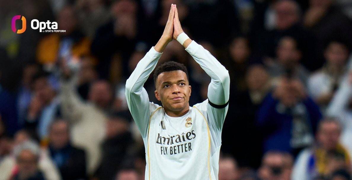 อันดับยูฟ่าแชมเปียนส์ลีกประกาศแล้ว! อาร์เซนอลนำเป็นจ่าฝูงด้วยชัยชนะ 7 นัดติดต่อกันหลังชนะ 3-1 เรอัลมาดริดขึ้นสู่อันดับสองด้วยชัยชนะ 6-1 แมนเชสเตอร์ซิตี้พ่ายแพ้ 1-3