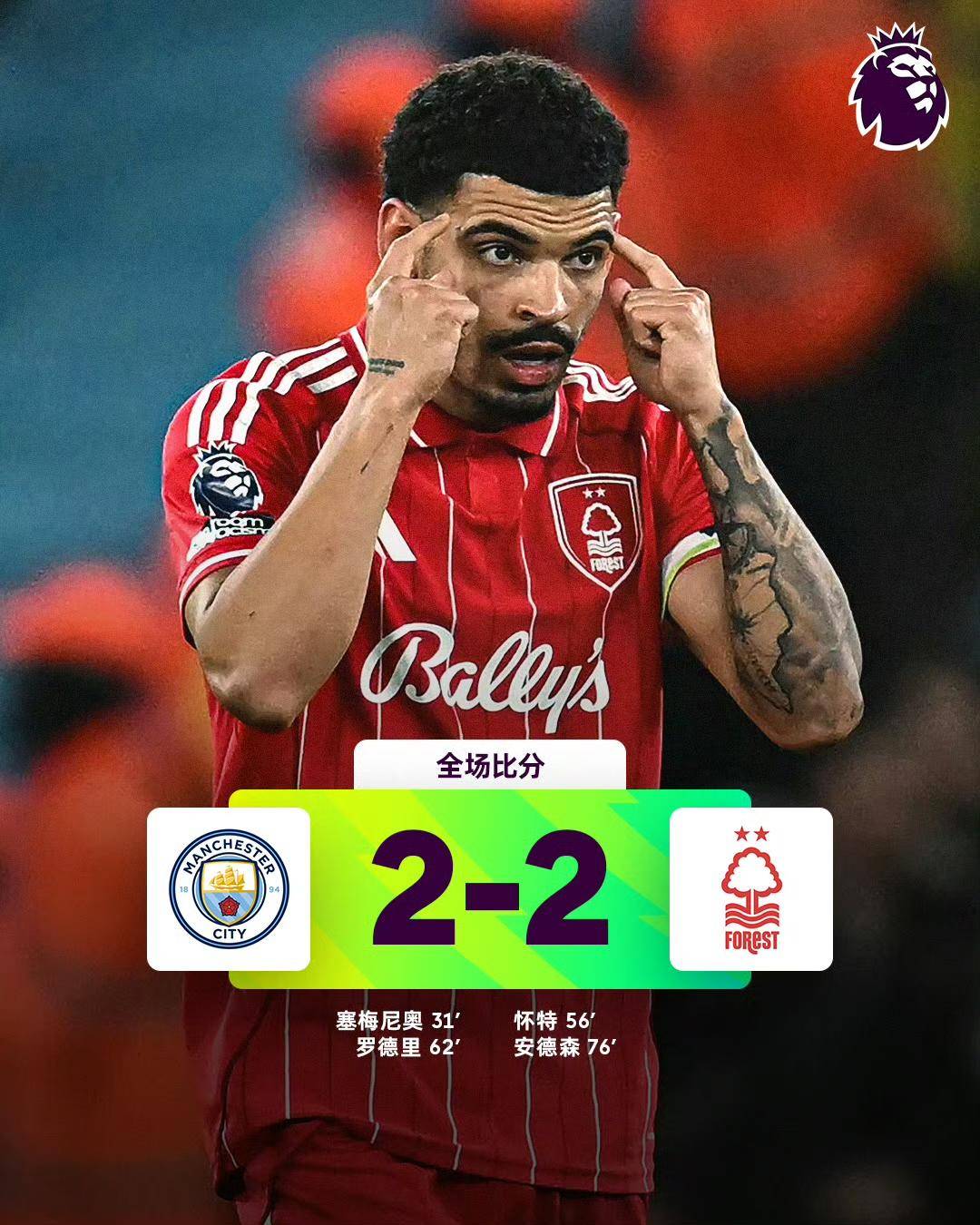 แนวการโจมตีที่หรูหรานั้นยากที่จะซ่อนและป้องกันโรคที่ดื้อรั้น! แมนฯซิตี้ ตามหลัง อาร์เซนอล 7 แต้ม อีกครั้ง - นีโอ น็อตติงแฮม ฟอเรสต์