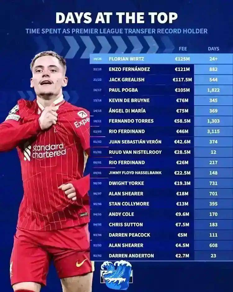 Whiteville โชคดีที่ Blue Moon Legion พลาด Wiltz และ Harland ต้องการระบบกองกลางที่ 