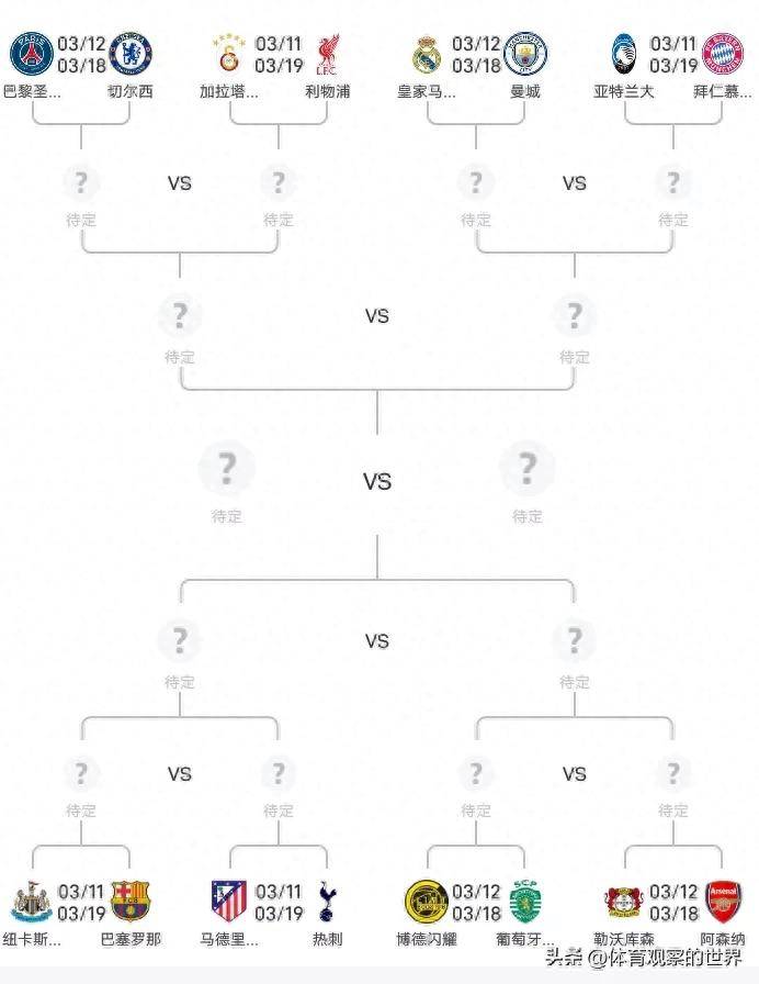 คุณพบมันหรือไม่? แชมเปี้ยนส์ลีก ปารีส ปีนี้ จะปกป้องตำแหน่ง กองทัพทั้งหมดของพรีเมียร์ลีกจะถูกกวาดล้าง และ Oriole นี้จะขึ้นอันดับหนึ่ง! _ บาเยิร์น_status_masta