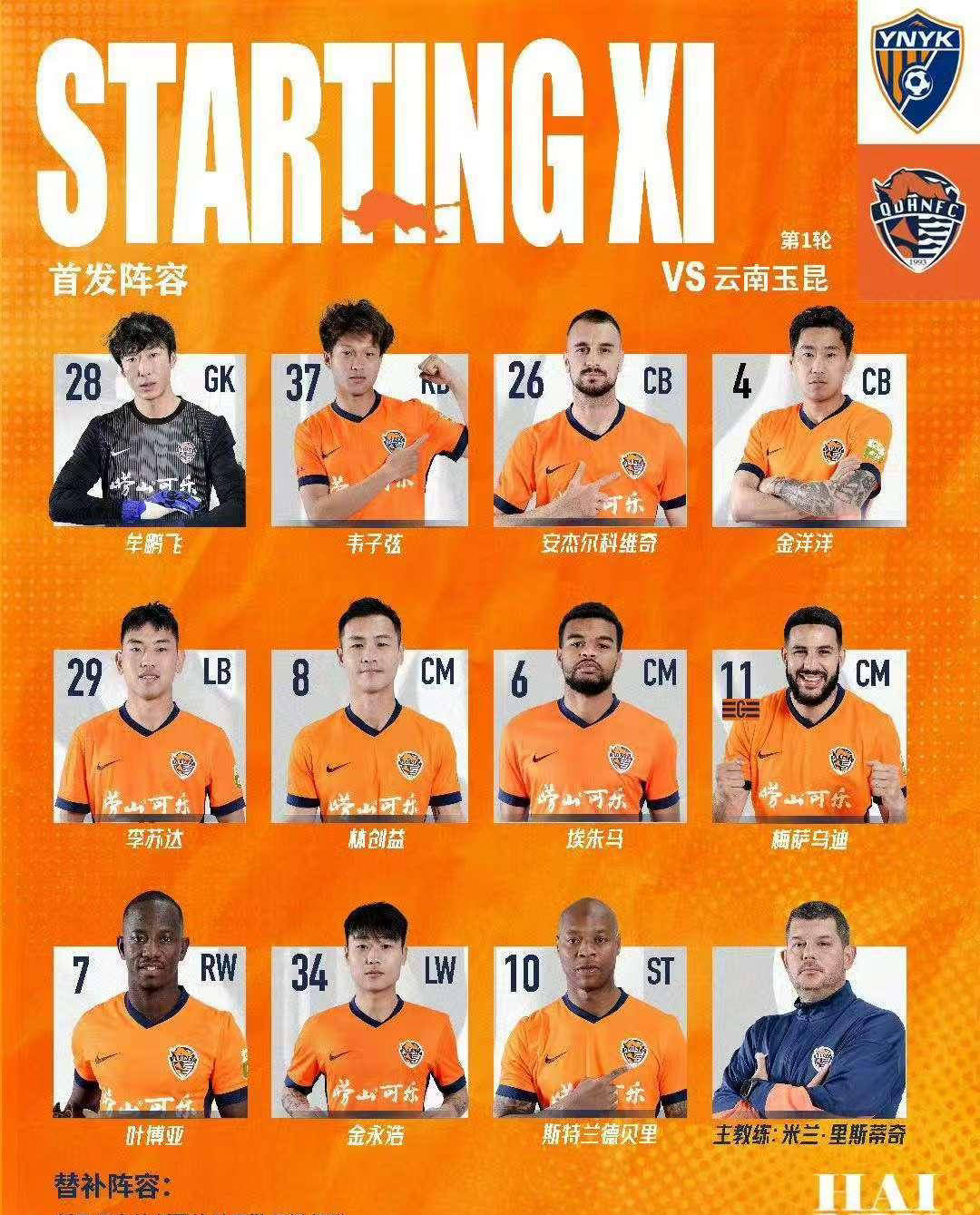 1-3 ความล้มเหลวเป็นเรื่องยากที่จะยอมรับ! ผู้รักษาประตู Mu Pengfei เผชิญกับคำถามโดยตรงและโกรธแฟน Manatee: โค้ชมีสิทธิ์ที่จะพูด_Qingdao Manatee Team_ADJUST_Match