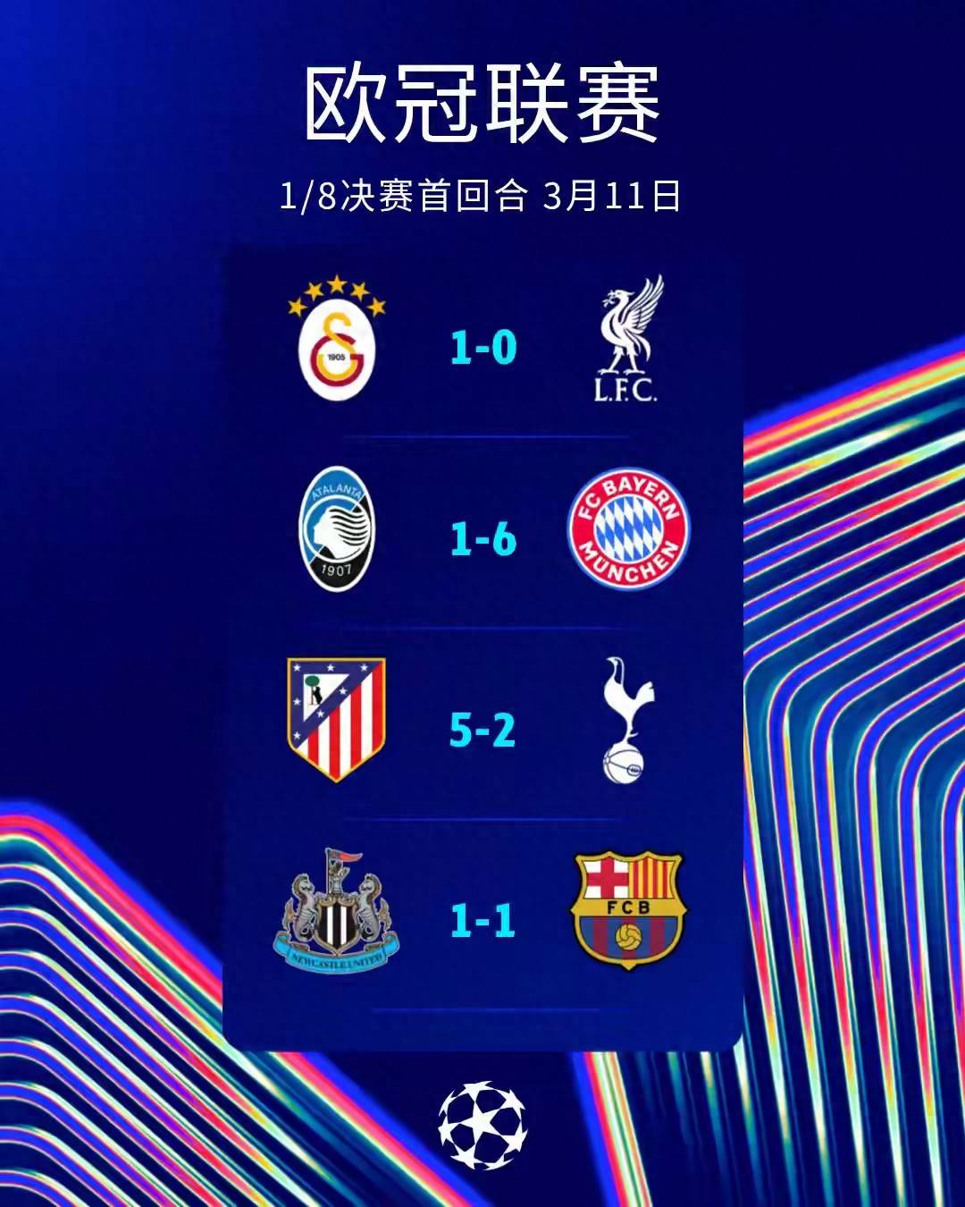 แชมเปี้ยนส์ลีก รอบก่อนรองชนะเลิศ: ศึกชิงหลวงปารีส เดอะ เรด และ บลูส์ ในศึกไลน แบทเทิล แห่งปารีส เดอะ กิ้ง กัน_problem_arsenal_portuguese