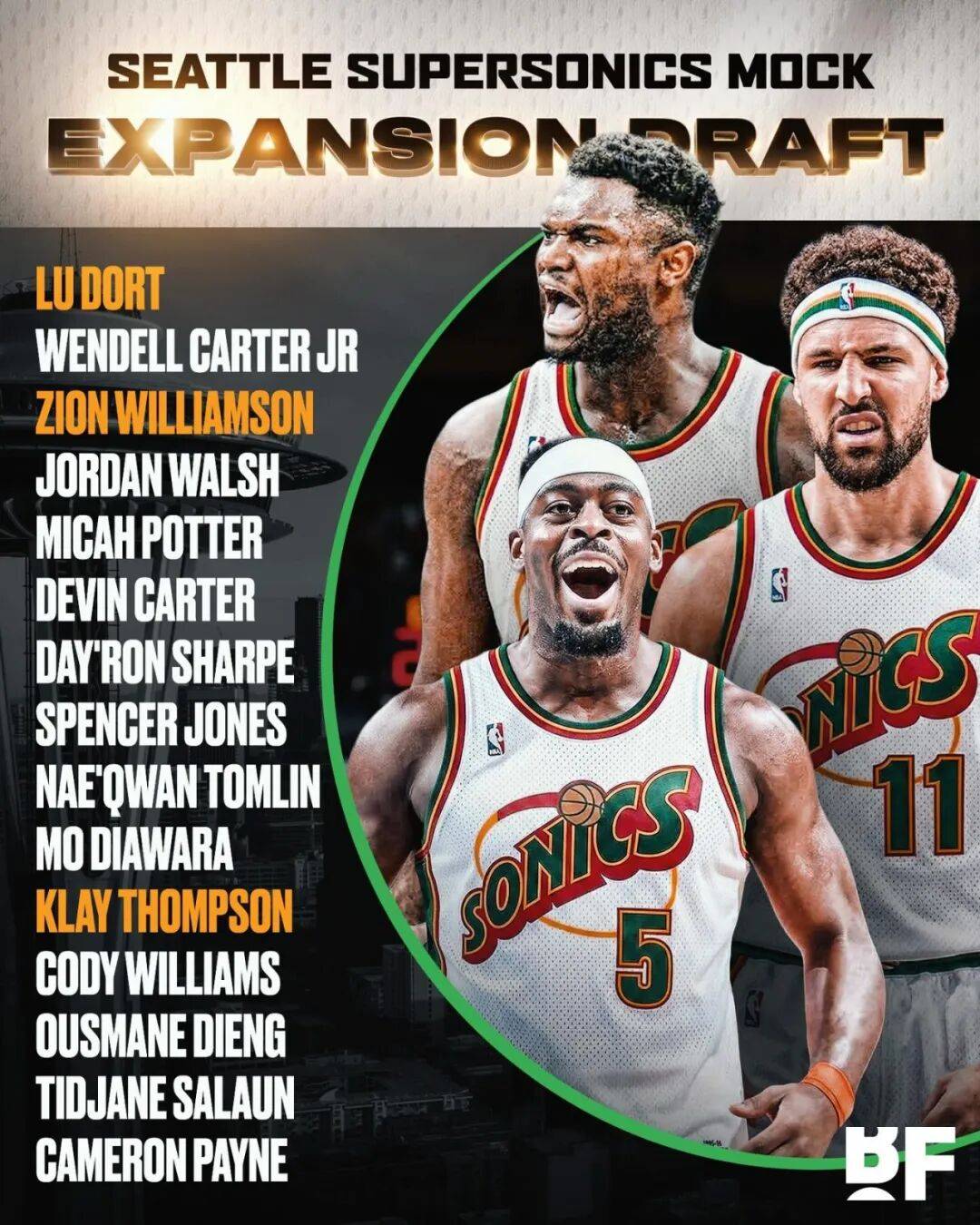 ร่างจำลองการขยายตัวทางทหารของซีแอตเทิล! KLE, Zion และ Dortmund ล้วนอยู่นอกรายการปกป้องทีม!_ คาร์เตอร์_lineup_jiani