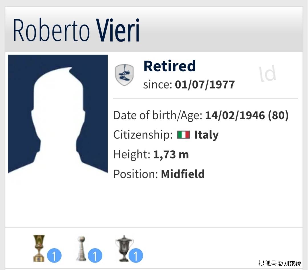 ความรู้เรื่องความเย็น: พ่อของ Vieri ถัง Apining เล่นให้กับ Juventus_Season_Eur_Father และ Son