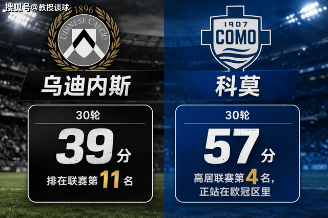 กัลโช่ A: Udinese vs Como, Pension vs Desperate, Como นำสามแต้มออกไปโดยปราศจากความสงสัยใด ๆ _ ไก่ดำ_ยูฟ่า แชมเปี้ยนส์ ลีก_อินเตอร์ มิลาน