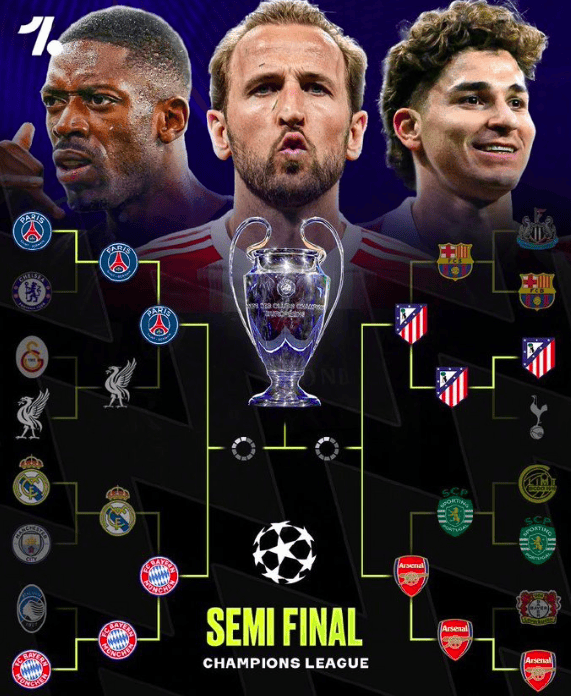 ระเบิดออก! 24 ลูกและ 15 ผู้ช่วย! คลื่นโลกฆ่าเรอัล มาดริด! 75 ล้านยูโร คุ้มค่ากับเงิน money_louis dias_bayern munich_liverpool