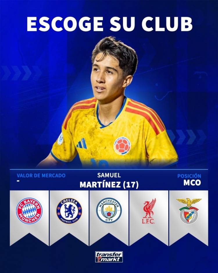 อัจฉริยะวัย 17 ปีของบาเยิร์นถูกขังอยู่กับคาก้า อาร์เซนอล และท็อตแนม ต่างกระตือรือร้นที่จะโกรธเคือง