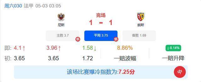 จับความหนาวเมื่อวานได้สำเร็จ! คำเตือนที่ไม่เป็นที่นิยม: Sassuolo มีความยืดหยุ่นที่บ้าน Ac Milan อยู่ในสี่เกมเยือน_uefa แชมเปี้ยนส์ลีก_โรม_เซเรียอา
