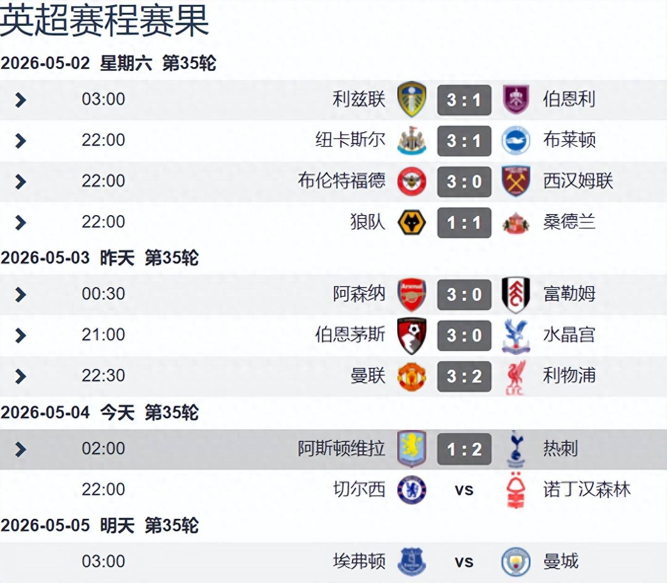 8 เกมหลังพรีเมียร์ลีก 8 เกม, แมนเชสเตอร์ ยูไนเต็ด ดับเบิ้ล ลิเวอร์พูล ล๊อคเกอร์ ล็อค แชมเปี้ยนส์ ลีก, ยาสูบ ชนะ จาก โซน ตกชั้น_อาร์เซนอล_ยูโรเปียน ยูไนเต็ด