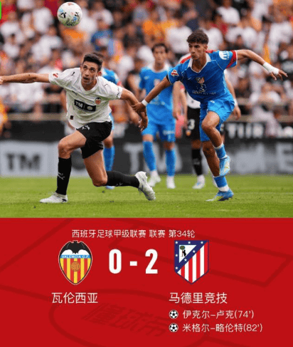กรีซมันน์ ส่งแอสซิสต์ แอตเลติโก มาดริด วิจารณ์กีฬามิลาน 2-0 ชนะ วาเลนเซีย_แมตช์_แอตเทจเมนท์