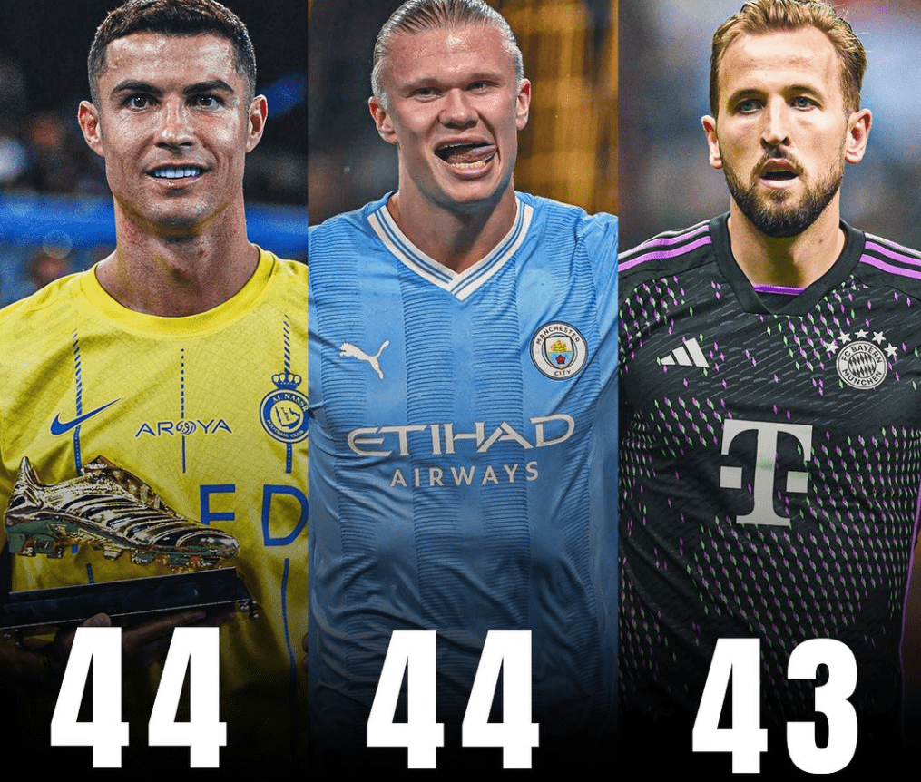 ขอแสดงความยินดีกับโรนัลโด้! ช็อกรางวัลประจำปี! ท่วมท้น Harland Kane, Saudi Arabia ไม่แพ้ 5 ลีกหลัก_goal_manchester_match