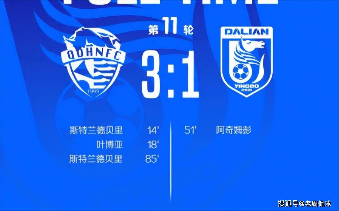 ชิงเต่า แมนนาที ชนะ ต้าเหลียน 3-1 ชนะ 4 นัดติดต่อกัน คาร์ลอส ดับเบิ้ลซาวน์ โบยา ลอง ยิงคลื่นโลก ลีกขึ้นสู่อันดับที่ 7 มิลาน เปลี่ยนการทุจริตเป็น magic_tactics_ye boya_player