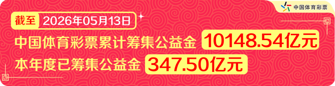 ไฮไลท์ 26076 ของลือดบอล : แมนเชสเตอร์ ซิตี้ และเชลซี ชนะ 4 ทีมแรกในสตุ๊ตการ์ท